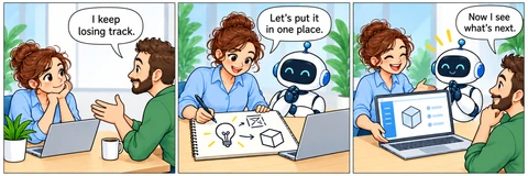 Illustrative comic: The founder listens to a visitor, sketches an idea beside the robot, and presents a simple prototype. A visitor describes losing track; the founder proposes keeping things together.
