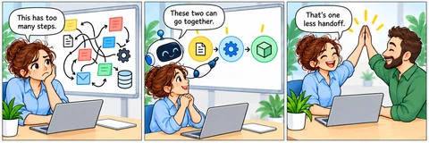 Illustrative comic: The founder studies a tangled workflow. The robot arranges a simpler sequence. The founder and visitor share a celebratory high-five. The founder and robot discuss combining steps to reduce handoffs.