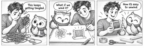 Illustrative comic: The founder holds tangled string. The owl and founder sketch a spool. They present a simple solution together. The owl proposes winding the tangled string so it becomes easy to unwind.